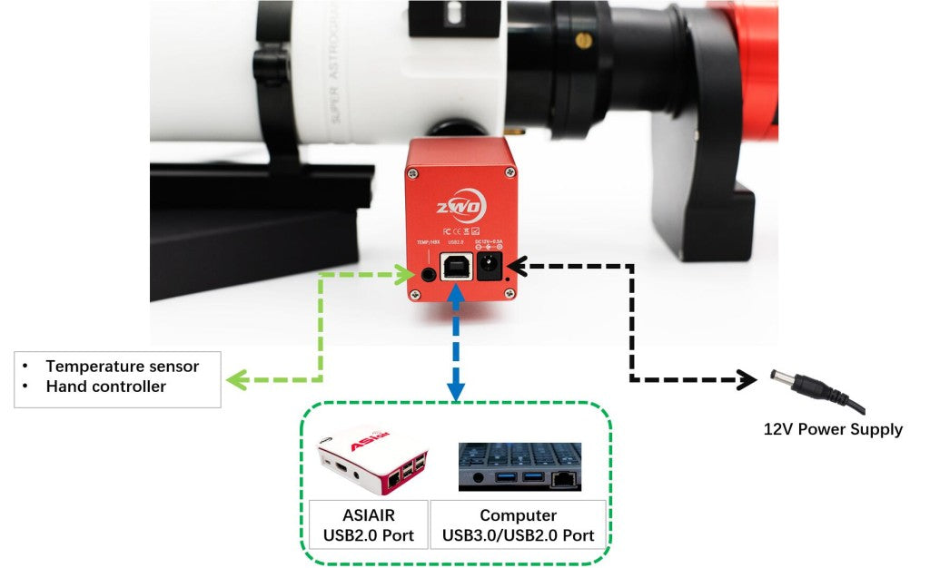 zwo eaf hand controller