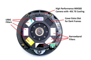 MiniCAM 8