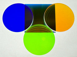 BVRIc Photometric Filters
