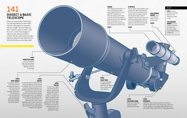The Total Skywatcher S Manual 275 Skills And Tric