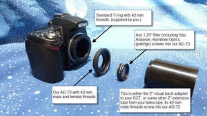 AD-T2 DSLR Adapter