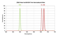 (Discontinued) ZWO New Narrowband 31mm Filter